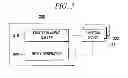 Fig. 04 - Internet protocol television service