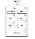 Fig. 12 - Internet protocol television service