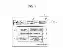 Fig. 02 - Wireless transmission system, relay device, wireless sink device, and wireless source device
