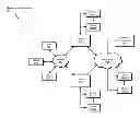 Fig. 01 - Methods and systems for enabling community-tested security features for legacy applications