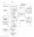 Fig. 01 - Inspecting code and reducing code size associated to a target