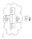 Fig. 02 - Extended OAuth architecture