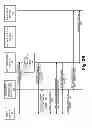 Fig. 06 - Extended OAuth architecture