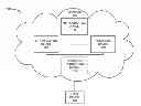 Fig. 01 - Extended OAuth architecture supporting multiple types of consent based on multiple scopes and contextual information