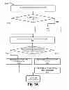 Fig. 08 - Extended OAuth architecture supporting multiple types of consent based on multiple scopes and contextual information