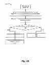Fig. 09 - Extended OAuth architecture supporting multiple types of consent based on multiple scopes and contextual information