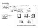 Fig. 01 - Wireless device for group access and management