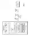 Fig. 06 - Wireless device for group access and management