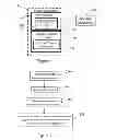 Fig. 02 - Security bypass environment for circumventing a security application in a computing environment