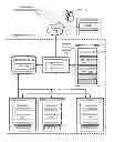 Fig. 01 - System for and method of providing single sign-on (SSO) capability in an application publishing environment