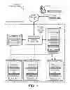 Fig. 02 - System for and method of providing single sign-on (SSO) capability in an application publishing environment