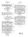Fig. 06 - System for and method of providing single sign-on (SSO) capability in an application publishing environment