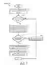 Fig. 08 - System for and method of providing single sign-on (SSO) capability in an application publishing environment