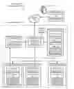 Fig. 01 - SYSTEM FOR AND METHOD OF PROVIDING SINGLE SIGN-ON (SSO) CAPABILITY IN AN APPLICATION PUBLISHING ENVIRONMENT