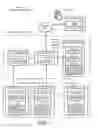 Fig. 02 - SYSTEM FOR AND METHOD OF PROVIDING SINGLE SIGN-ON (SSO) CAPABILITY IN AN APPLICATION PUBLISHING ENVIRONMENT