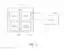 Fig. 02 - Delivery of multiple third-party services to networked devices