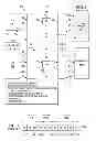 Fig. 02 - Secure master and secure guest endpoint security firewall