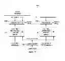 Fig. 06 - Secure master and secure guest endpoint security firewall