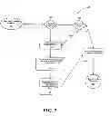 Fig. 08 - SECURE NETWORK PRIVACY SYSTEM