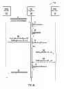 Fig. 09 - SECURE NETWORK PRIVACY SYSTEM