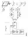 Fig. 09 - OPERATIONAL SHORTCUTS FOR COMPUTING DEVICES