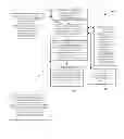 Fig. 02 - Mechanisms to secure data on hard reset of device