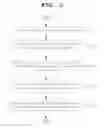 Fig. 02 - METHOD OF INSPECTING MASS WEBSITES AT HIGH SPEED