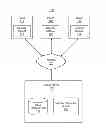 Fig. 01 - Using telemetry to reduce malware definition package size