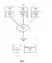 Fig. 02 - Using telemetry to reduce malware definition package size