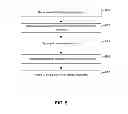 Fig. 06 - Using telemetry to reduce malware definition package size