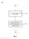 Fig. 06 - Cyber-semantic account management system