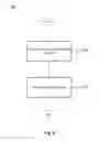 Fig. 07 - Cyber-semantic account management system