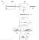 Fig. 01 - Virus co-processor instructions and methods for using such