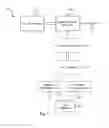 Fig. 02 - Virus co-processor instructions and methods for using such