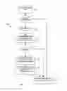 Fig. 03 - Virus co-processor instructions and methods for using such