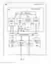 Fig. 07 - Virus co-processor instructions and methods for using such