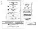 Fig. 01 - Data identification system