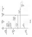 Fig. 06 - Data identification system