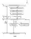 Fig. 08 - Data identification system