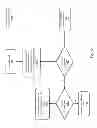 Fig. 08 - Security Capability Reference Model for Goal-based Gap Analysis