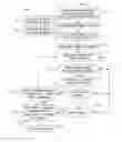Fig. 01 - Global variable security analysis
