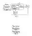 Fig. 02 - SYSTEMS AND METHODS FOR PRESERVING PRIVACY FOR WEB APPLICATIONS