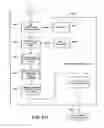 Fig. 100 - SYSTEMS AND METHODS FOR SECURE TRANSACTION MANAGEMENT AND ELECTRONIC RIGHTS PROTECTION
