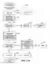 Fig. 110 - SYSTEMS AND METHODS FOR SECURE TRANSACTION MANAGEMENT AND ELECTRONIC RIGHTS PROTECTION