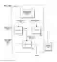 Fig. 121 - SYSTEMS AND METHODS FOR SECURE TRANSACTION MANAGEMENT AND ELECTRONIC RIGHTS PROTECTION