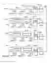Fig. 137 - SYSTEMS AND METHODS FOR SECURE TRANSACTION MANAGEMENT AND ELECTRONIC RIGHTS PROTECTION