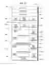 Fig. 145 - SYSTEMS AND METHODS FOR SECURE TRANSACTION MANAGEMENT AND ELECTRONIC RIGHTS PROTECTION