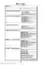 Fig. 27 - SYSTEMS AND METHODS FOR SECURE TRANSACTION MANAGEMENT AND ELECTRONIC RIGHTS PROTECTION