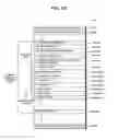 Fig. 47 - SYSTEMS AND METHODS FOR SECURE TRANSACTION MANAGEMENT AND ELECTRONIC RIGHTS PROTECTION