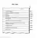 Fig. 53 - SYSTEMS AND METHODS FOR SECURE TRANSACTION MANAGEMENT AND ELECTRONIC RIGHTS PROTECTION